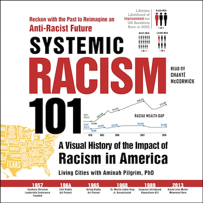 Systemic Racism 101