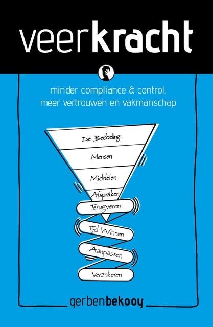 Veerkracht: Minder Compliance & Control, Meer Vertrouwen en Vakmanschap