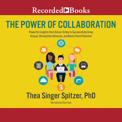 The Power of Collaboration – omslag til lydbogen af Thea Singer Spitzer