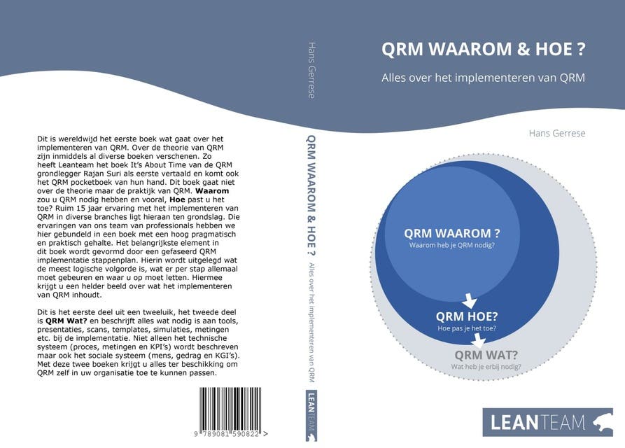 QRM Waarom & Hoe?: Alles over het implementeren van QRM