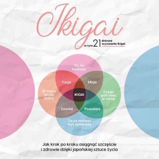 Ikigai: Jak krok po kroku osiągnąć szczęście i zdrowie dzięki japońskiej sztuce życia – w tym 21-dniowe wyzwanie Ikigai – okładka audiobooka, autor Aoi Nakamura