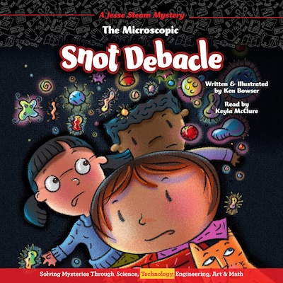 The Microscopic Snot Debacle