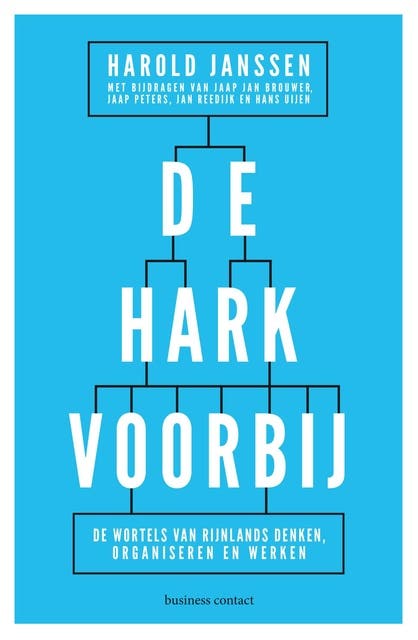 De hark voorbij: rijnlands denken en de menselijke maat