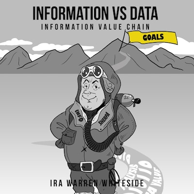 Information Vs Data – omslag til lydbogen af Ira Warren Whiteside