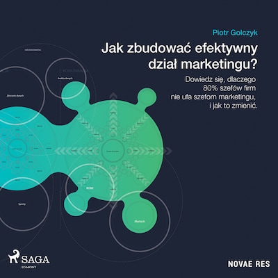Jak zbudować efektywny dział marketingu?