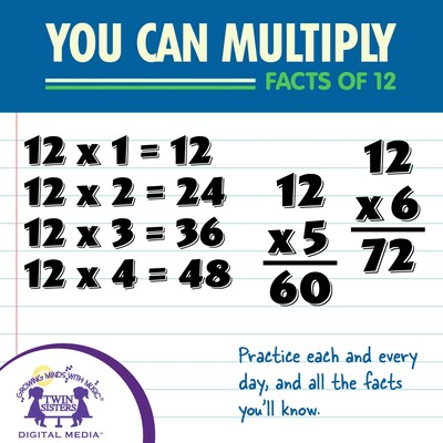 You Can Multiply Facts of 12 – omslag til lydbogen af Kim Mitzo Thompson, Karen Mitzo Hilderbrand