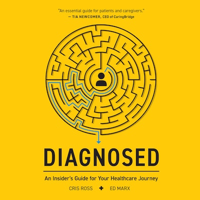 Diagnosed
