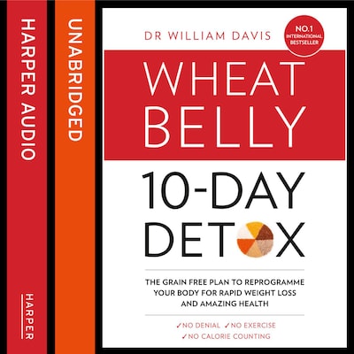 The Wheat Belly 10-Day Detox