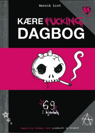 Kære fucking dagbog – omslag til lydbogen af Henrik List
