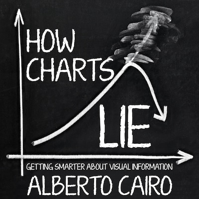 How Charts Lie – omslag til lydbogen af Alberto Cairo