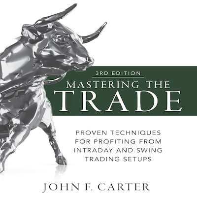 Mastering the Trade, Third Edition – omslag til lydbogen af John Carter