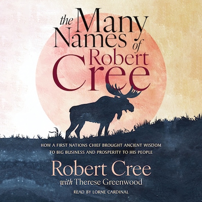 The Many Names of Robert Cree – omslag til lydbogen af Robert Cree