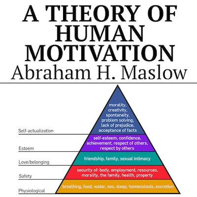 A Theory of Human Motivation