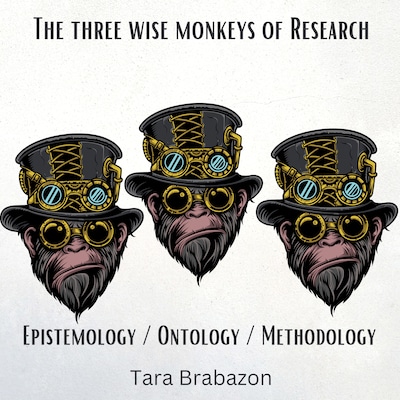 The Three Wise Monkeys of Research