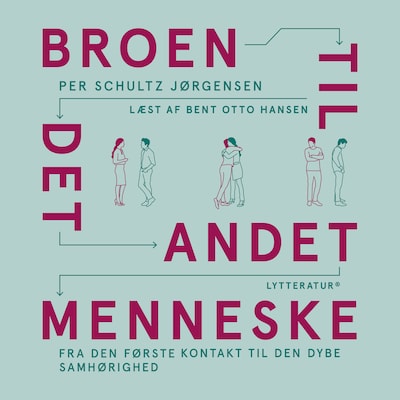 Broen til det andet menneske – omslag til lydbogen af Per Schultz Jørgensen