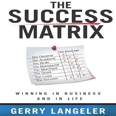 The Success Matrix – omslag til lydbogen af Gerry Langeler