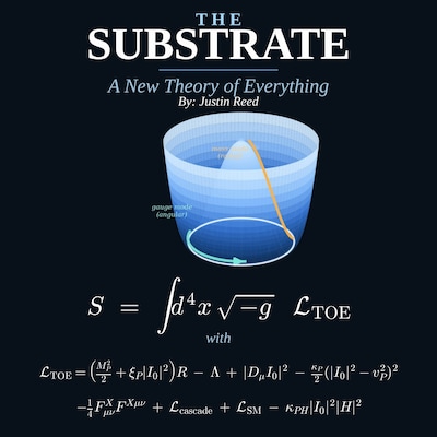 The Substrate Theory of Everything