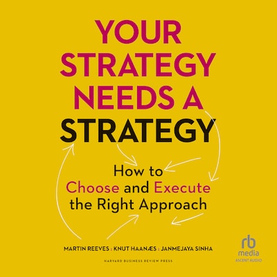 Your Strategy Needs a Strategy – omslag til lydbogen af Martin Reeves, Knut Haanaes, Janmejaya Sinha