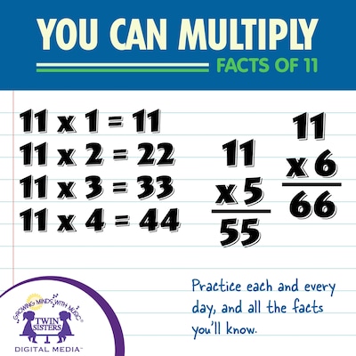 You Can Multiply Facts of 11 – omslag til lydbogen af Kim Mitzo Thompson, Karen Mitzo Hilderbrand