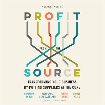 Profit from the Source – omslag til lydbogen af Christian Schuh, Wolfgang Schnellbacher, Alenka Triplat
