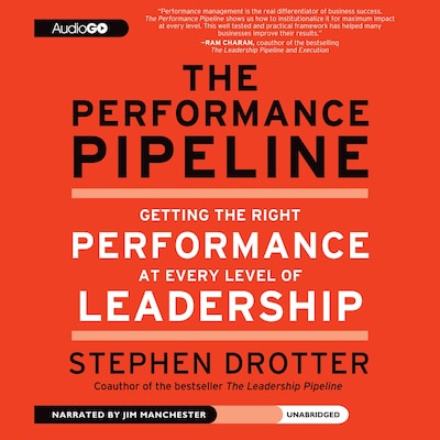 The Performance Pipeline – omslag til lydbogen af Stephen Drotter