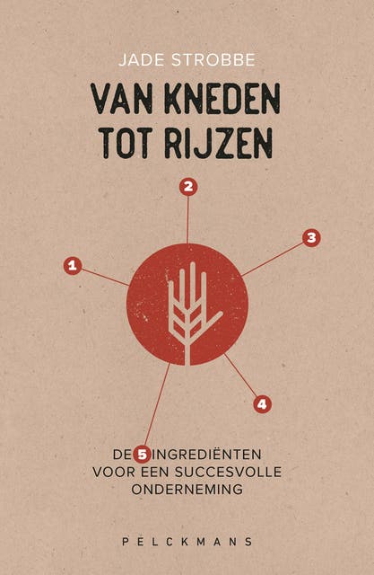 Van kneden tot rijzen