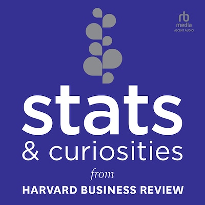 Stats and Curiosities – omslag til lydbogen af HARVARD BUSINESS REVIEW