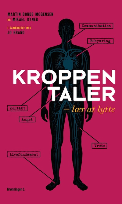 Kroppen taler – omslag til lydbogen af Martin Bonde Mogensen, Mikael Kyneb