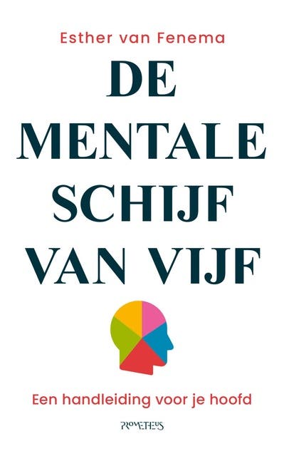 Mentale schijf van vijf: Een handleiding voor je hoofd