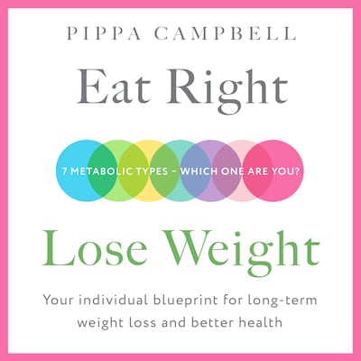Eat Right, Lose Weight