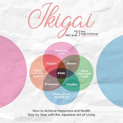 Ikigai: How to Achieve Happiness and Health Step by Step with the Japanese Art of Living – Including a 21-Day Ikigai Challenge – omslag til lydbogen af Aoi Nakamura