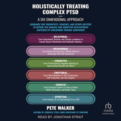 Holistically Treating Complex PTSD – omslag til lydbogen af Pete Walker
